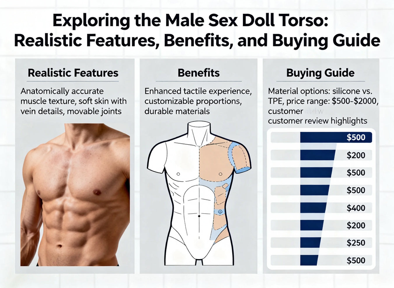 Realistic male sex doll torso with lifelike texture