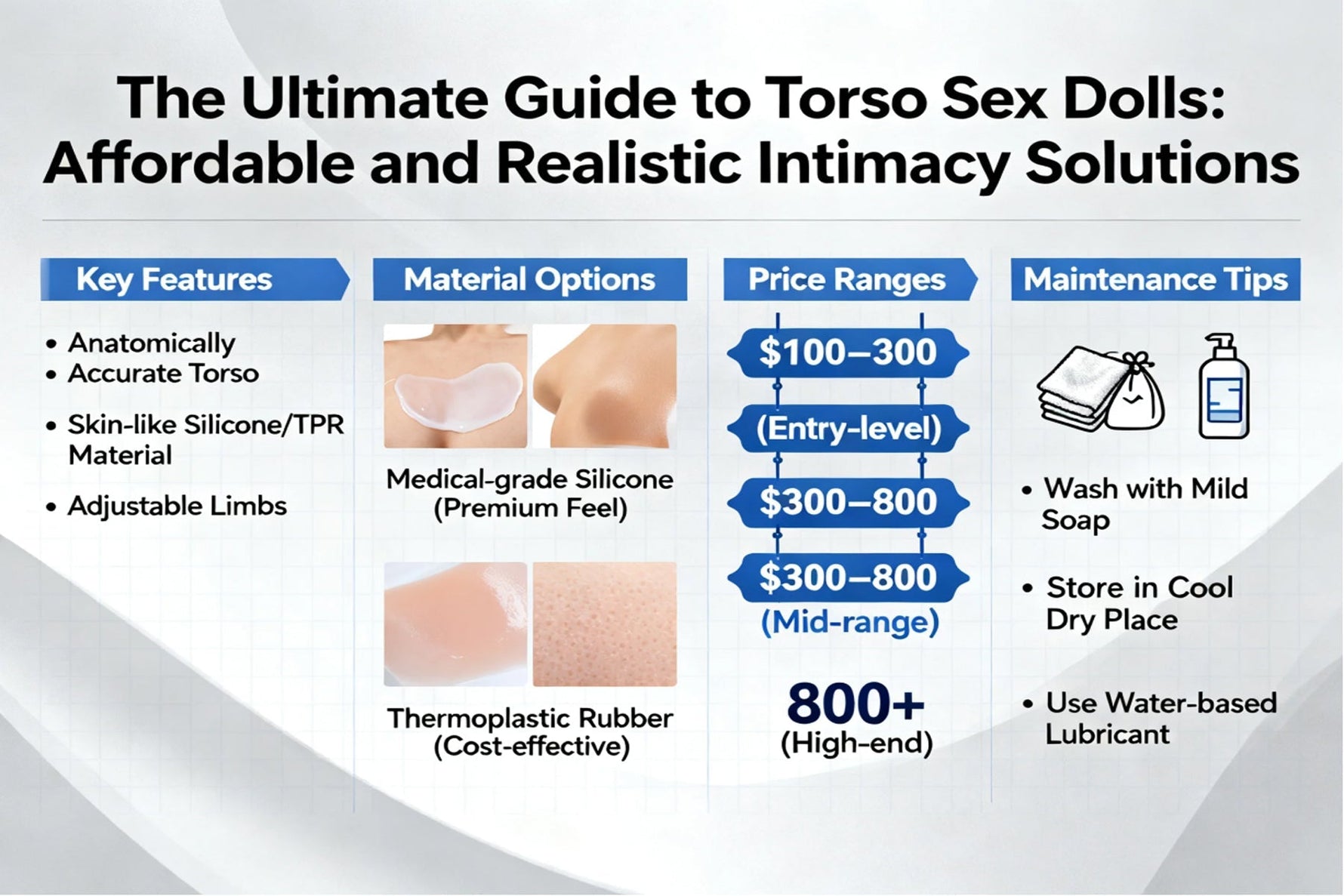 Realistic torso sex dolls made from TPE and silicone, offering an affordable and intimate experience.