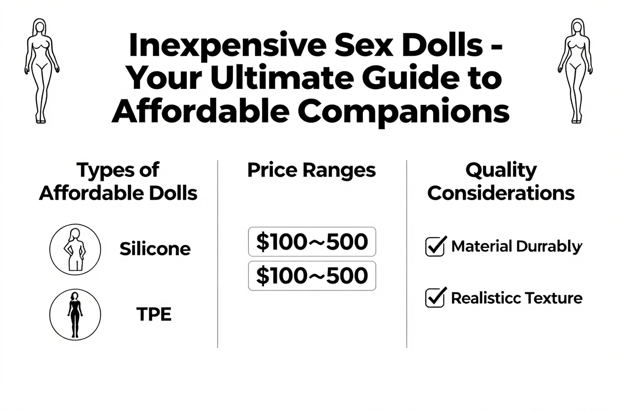 Inexpensive Sex Dolls – Your Ultimate Guide to Affordable Companions