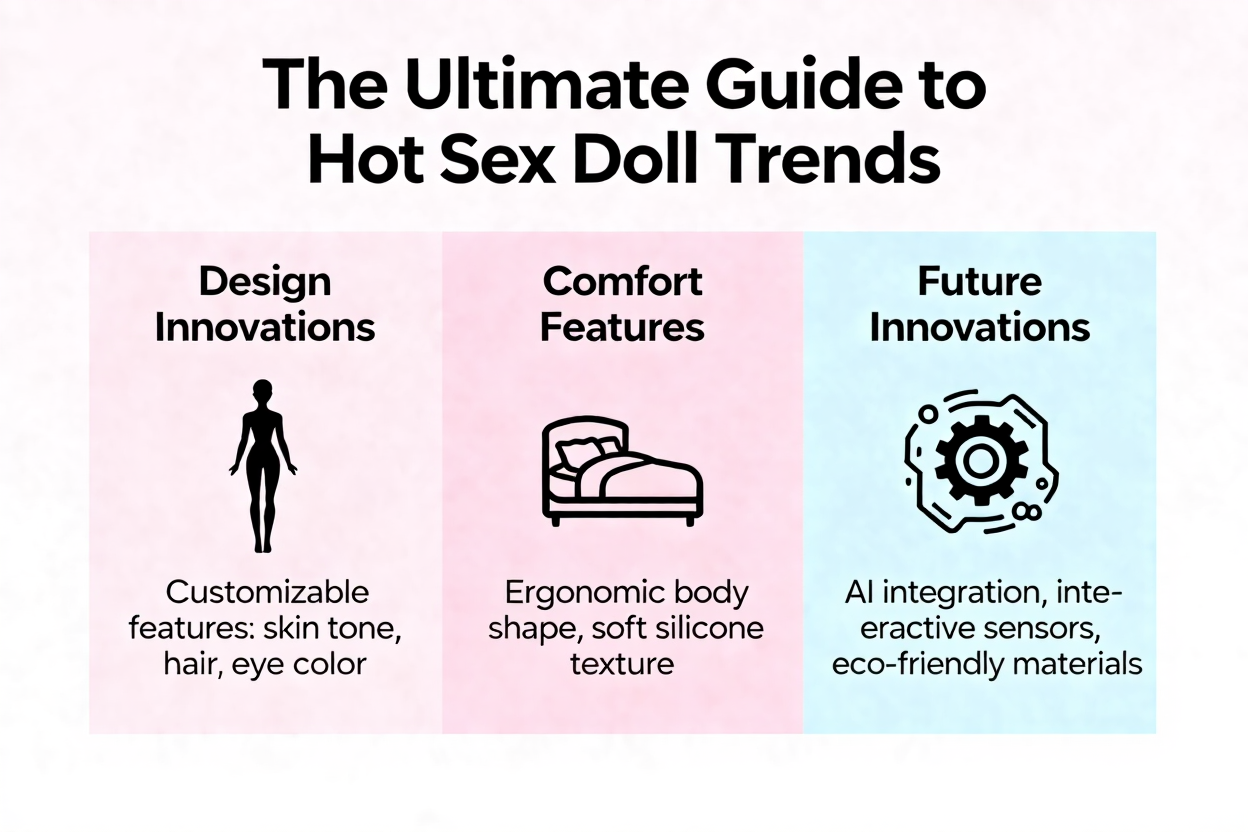 The Ultimate Guide to Hot Sex Doll Trends: Design, Comfort, and Future Innovations